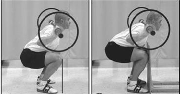 Is it Safe for Knees to Pass Toes During a Squat